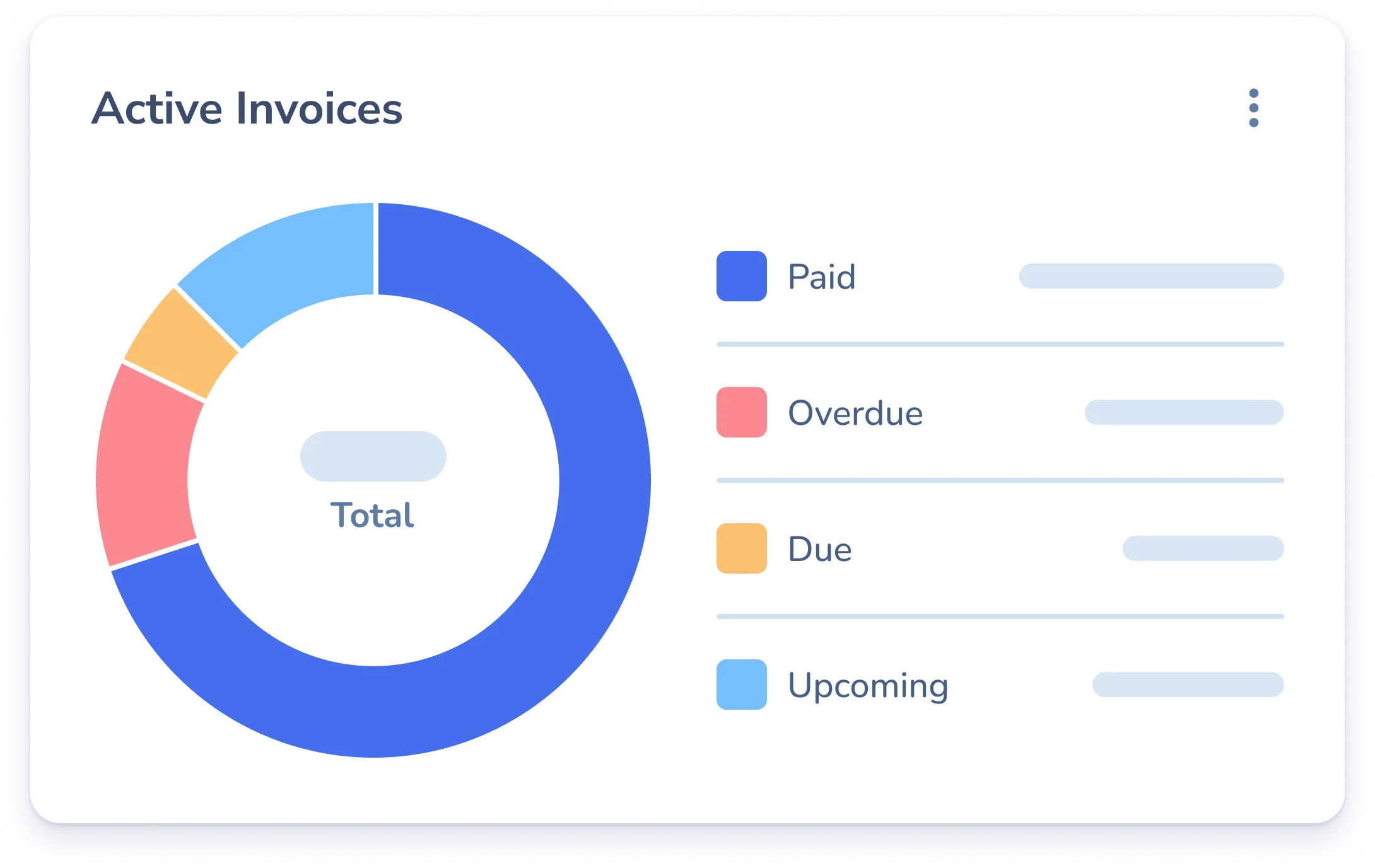 Invoices